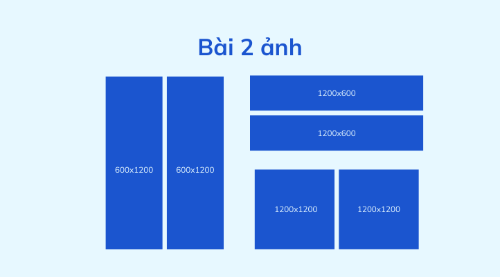 Kích thước ảnh đăng Facebook: bài 2 ảnh