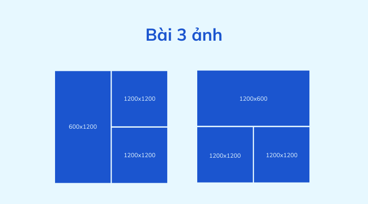 Kích thước ảnh đăng Facebook: bài 3 ảnh