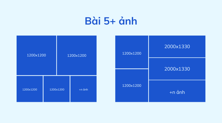 Kích thước ảnh đối với bài 5 ảnh trở lên