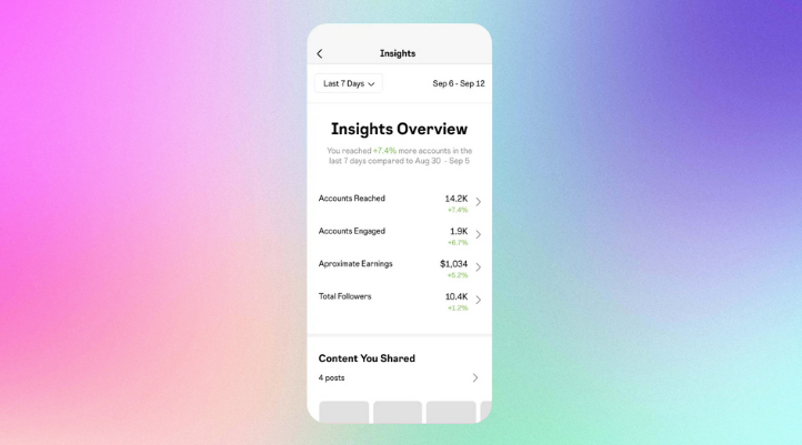 Nghiên cứu giờ đăng qua công cụ Instagram Insights